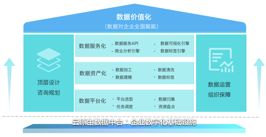 新澳門一碼一碼100準確,數(shù)據(jù)導向策略實施_Galaxy76.618