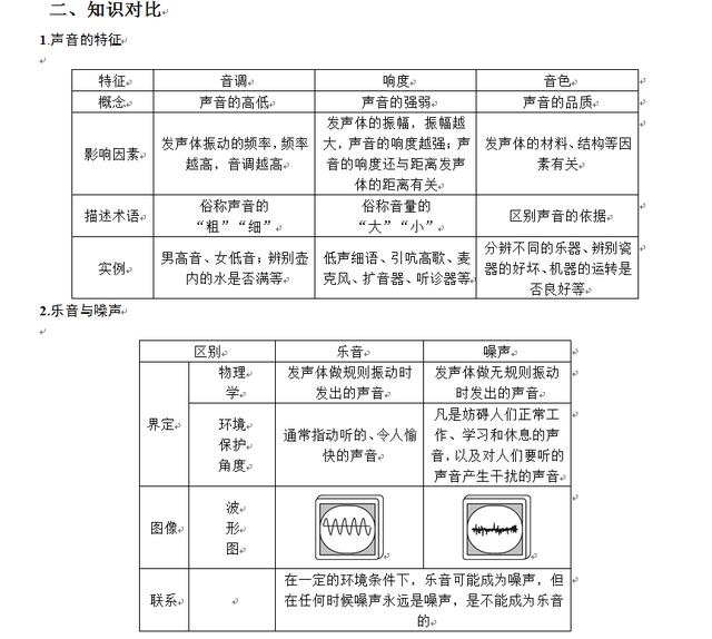 新奧內(nèi)部最準資料,準確資料解釋落實_特別版51.395