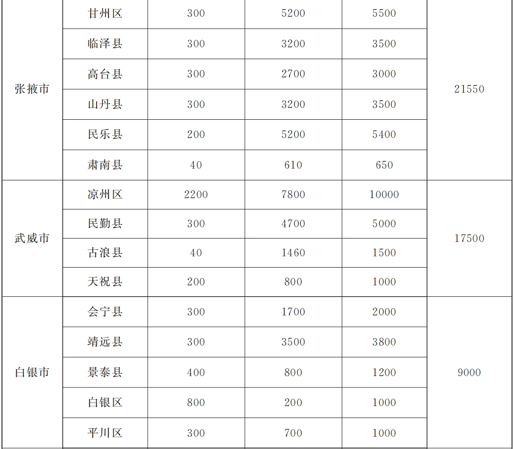 2024全年資料免費大全,可靠執(zhí)行計劃策略_網(wǎng)紅版78.984