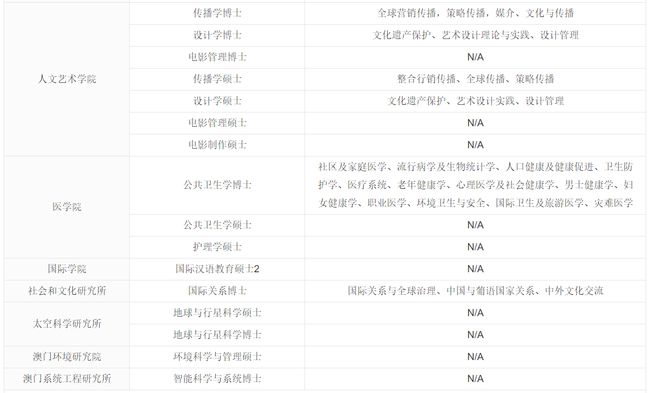 澳門六開獎號碼2024年開獎記錄,科學說明解析_專屬款41.677