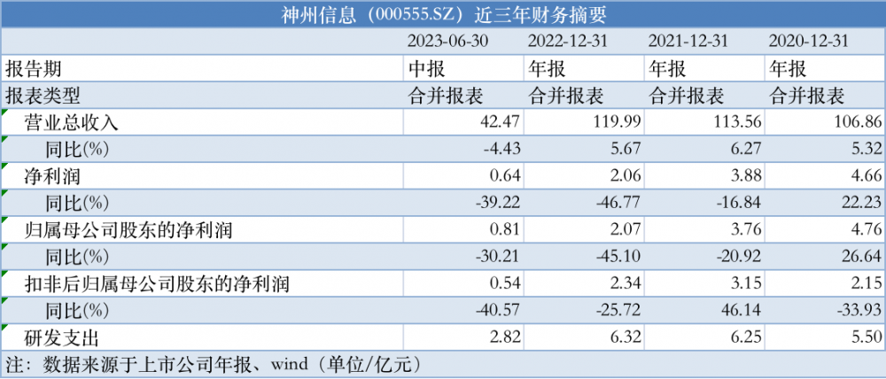 新澳門2024年正版免費(fèi)公開,穩(wěn)定設(shè)計(jì)解析方案_Premium41.545