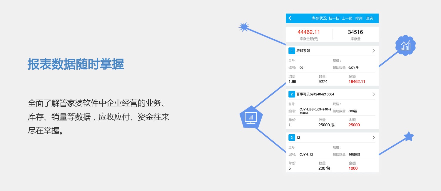 管家婆最準(zhǔn)的資料大全,數(shù)據(jù)導(dǎo)向方案設(shè)計(jì)_超值版88.676