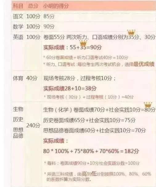 新澳天天開獎資料大全最新54期129期,國產(chǎn)化作答解釋落實_android20.418