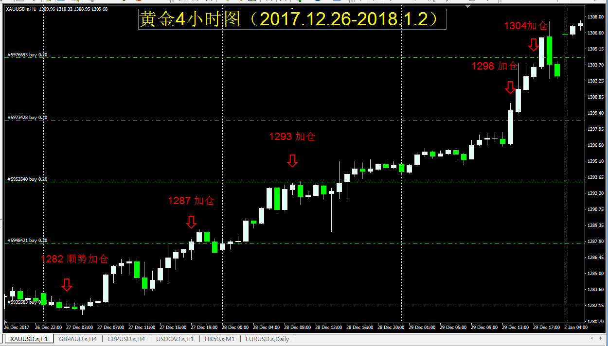 澳門王中王100%期期中一期,全面執(zhí)行分析數(shù)據(jù)_領航版84.776