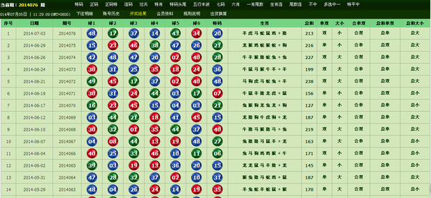 7777788888馬會(huì)傳真,深入數(shù)據(jù)策略解析_旗艦款38.888