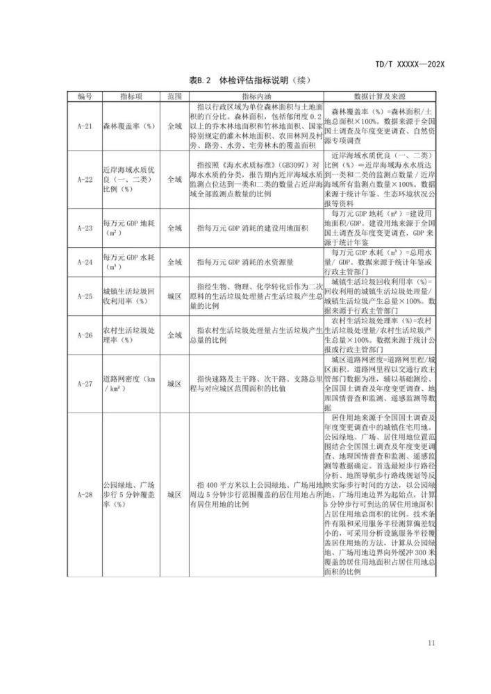 2024新澳資料免費(fèi)精準(zhǔn)資料,標(biāo)準(zhǔn)化程序評估_精簡版40.589