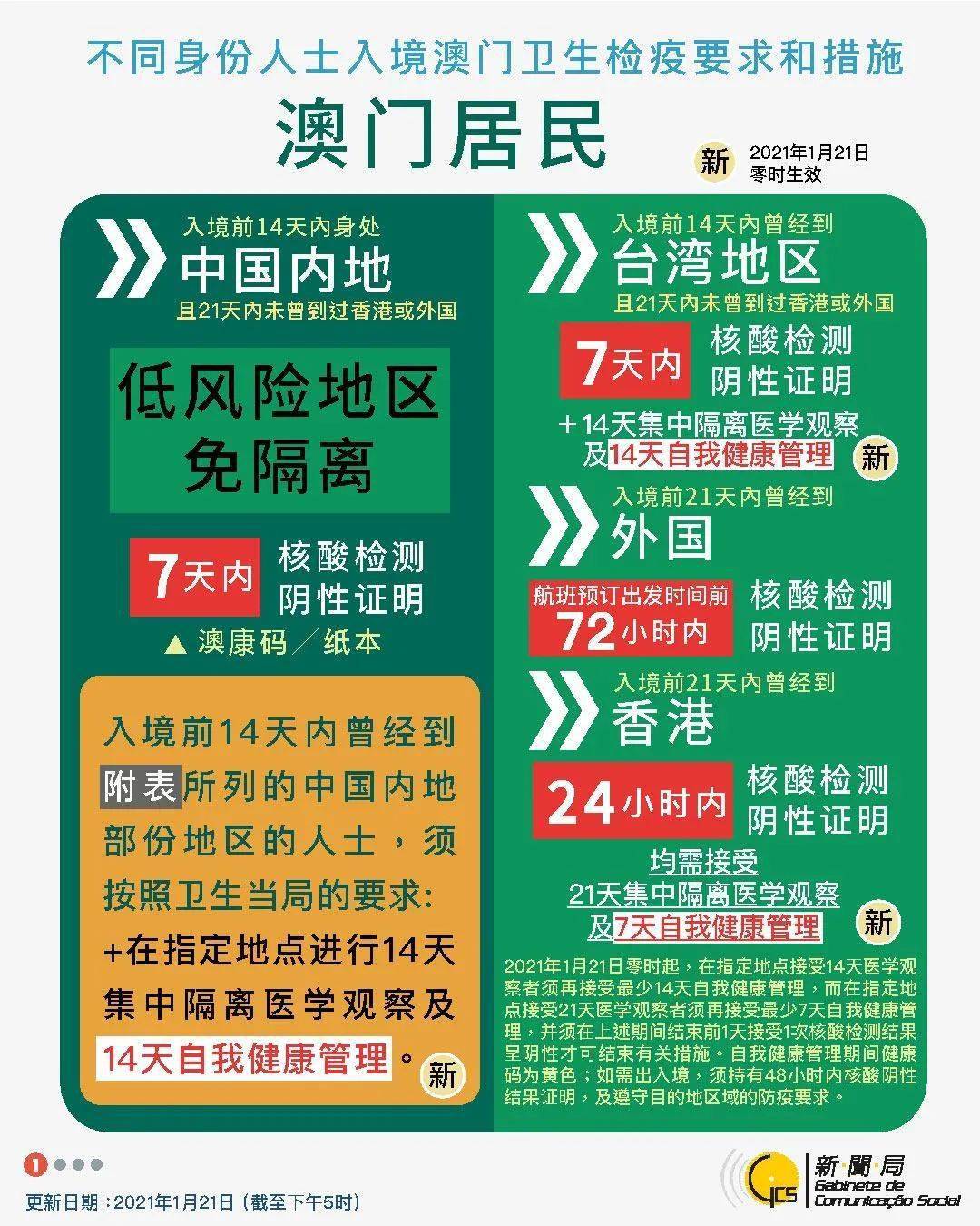 4949澳門彩開獎結(jié)果今天最新查詢一,連貫性執(zhí)行方法評估_set15.693