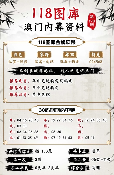 2024新澳今晚資料雞號幾號,數(shù)據(jù)設(shè)計驅(qū)動解析_4K78.586