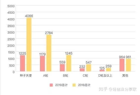 新澳天天開獎資料大全最新開獎結果走勢圖,全面數據解析執(zhí)行_X68.715