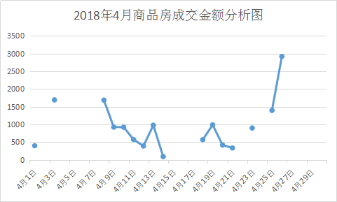 新澳天天開獎(jiǎng)資料大全最新開獎(jiǎng)結(jié)果走勢(shì)圖,全面數(shù)據(jù)解析執(zhí)行_X68.715
