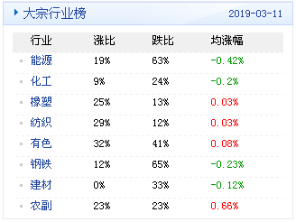 新澳天天開獎(jiǎng)資料大全最新開獎(jiǎng)結(jié)果走勢(shì)圖,全面數(shù)據(jù)解析執(zhí)行_X68.715