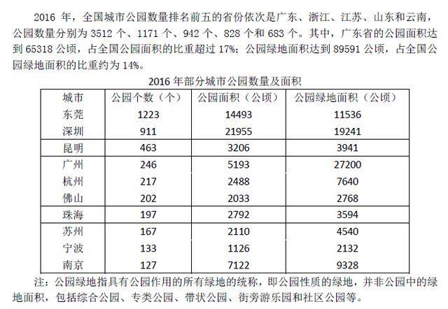 2024年香港正版資料免費(fèi)大全,現(xiàn)狀解答解釋定義_領(lǐng)航版24.238