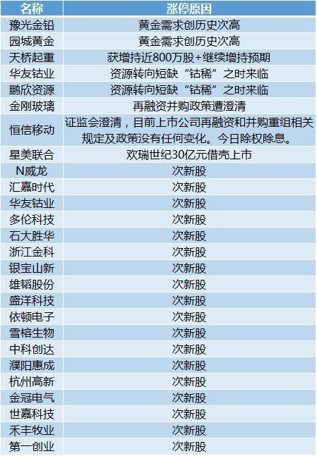 2024年香港正版資料免費(fèi)大全,現(xiàn)狀解答解釋定義_領(lǐng)航版24.238