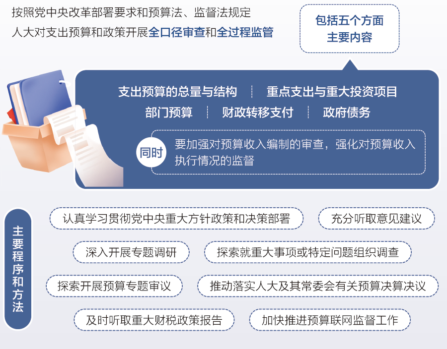 2024新澳正版資料最新更新,深層計(jì)劃數(shù)據(jù)實(shí)施_The19.620