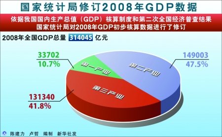 新澳門六開獎(jiǎng)結(jié)果資料,經(jīng)濟(jì)性執(zhí)行方案剖析_交互版56.229