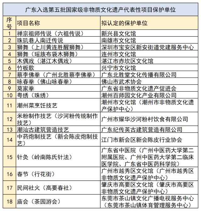 新澳門六開獎(jiǎng)結(jié)果資料,經(jīng)濟(jì)性執(zhí)行方案剖析_交互版56.229