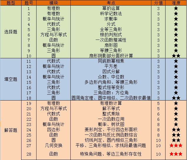 一碼一肖100%的資料,實時解答解析說明_標配版85.327