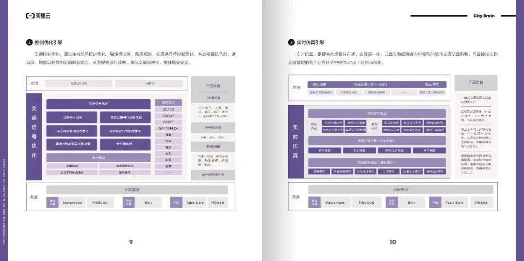 新澳門歷史記錄查詢,全面數(shù)據(jù)執(zhí)行計(jì)劃_PalmOS47.792