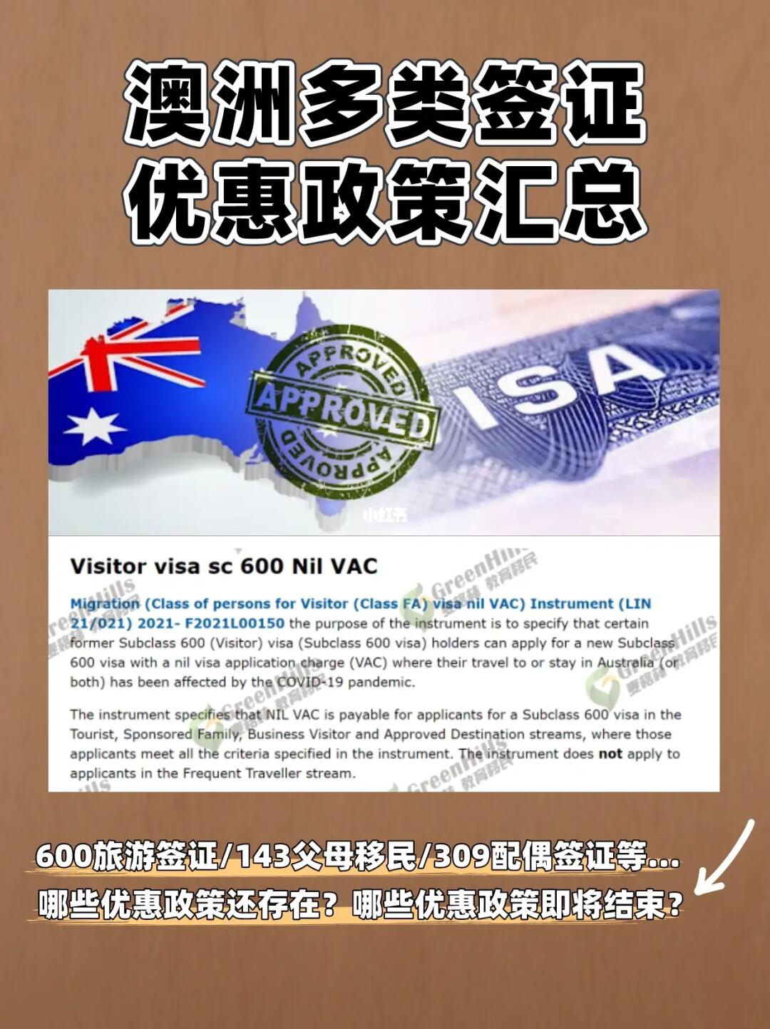 澳洲旅游簽證最新政策全面解析