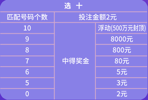 新澳門天天彩期期精準(zhǔn),可靠解答解釋定義_Device32.513