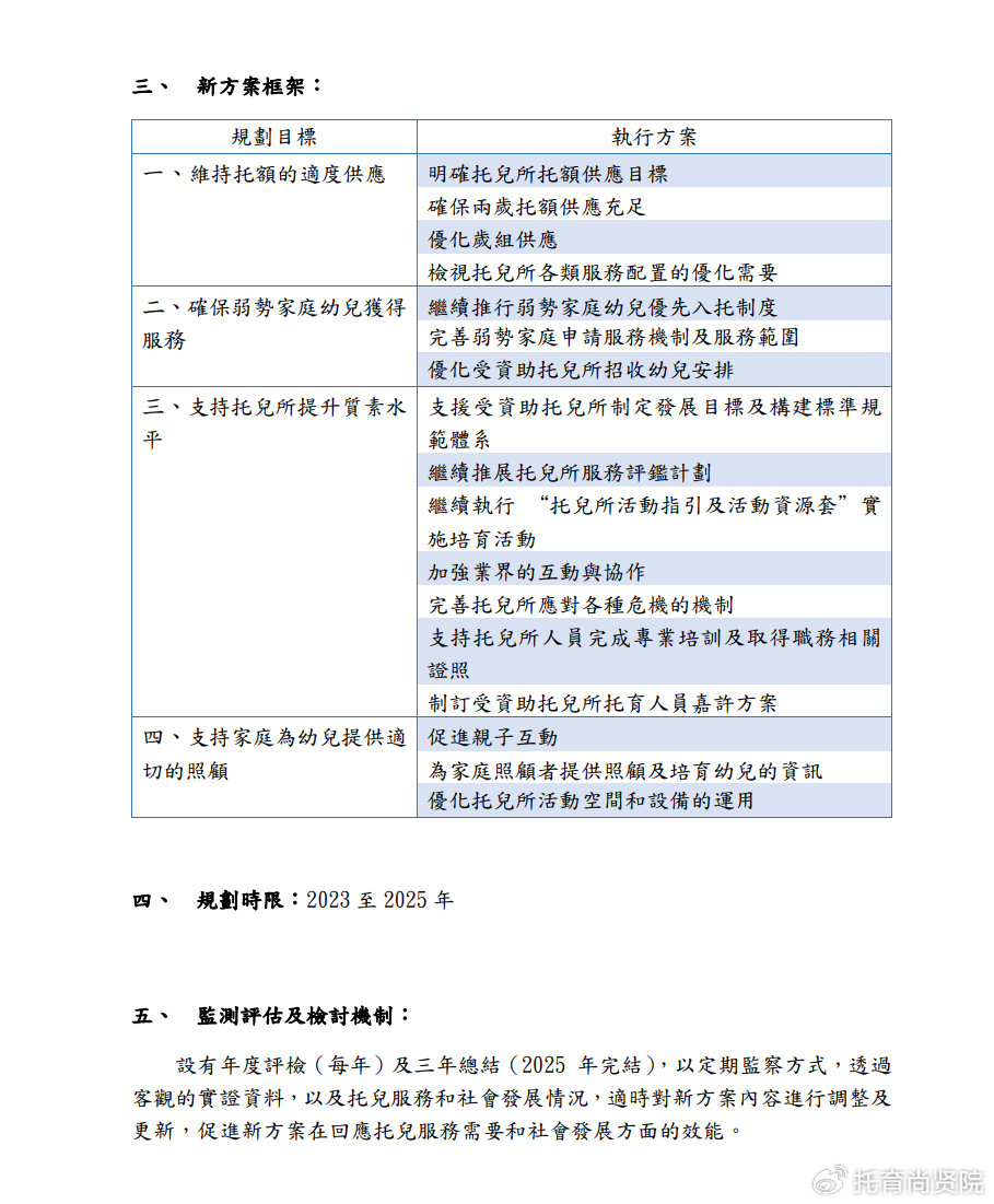 2024新澳最快最新資料,深層設(shè)計(jì)策略數(shù)據(jù)_AR40.706