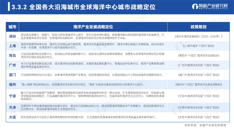 香港二四六308Kcm天下彩,連貫評(píng)估方法_10DM194.482