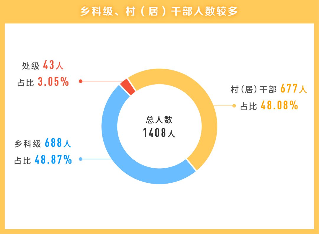 新奧正版全年免費資料,最新核心解答定義_QHD50.41