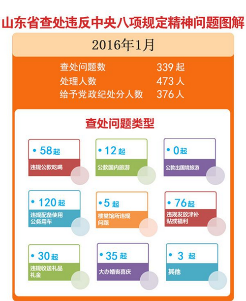 新奧正版全年免費資料,最新核心解答定義_QHD50.41