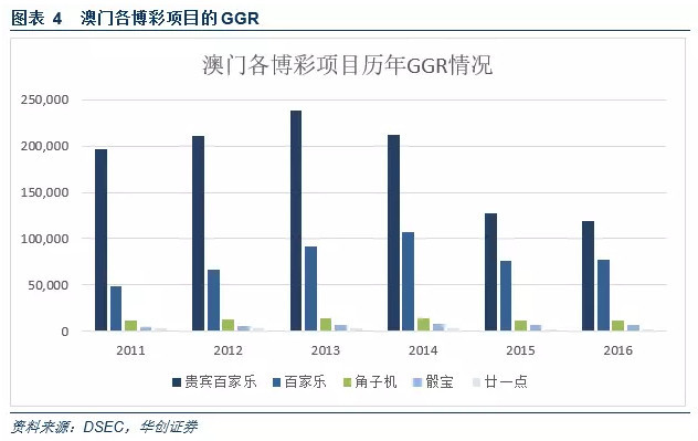 2024新澳門精準免費大全,高速方案解析響應_win305.210