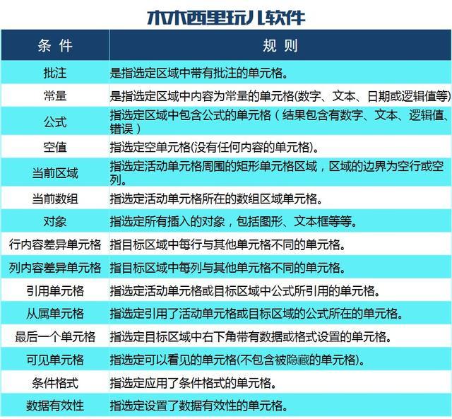 新奧天天精準(zhǔn)資料大全,迅捷處理問題解答_UHD40.421