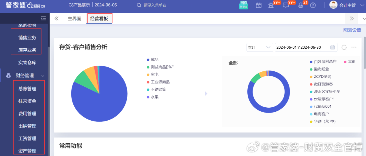 一肖一碼100準管家婆,數(shù)據(jù)分析引導決策_交互版86.514