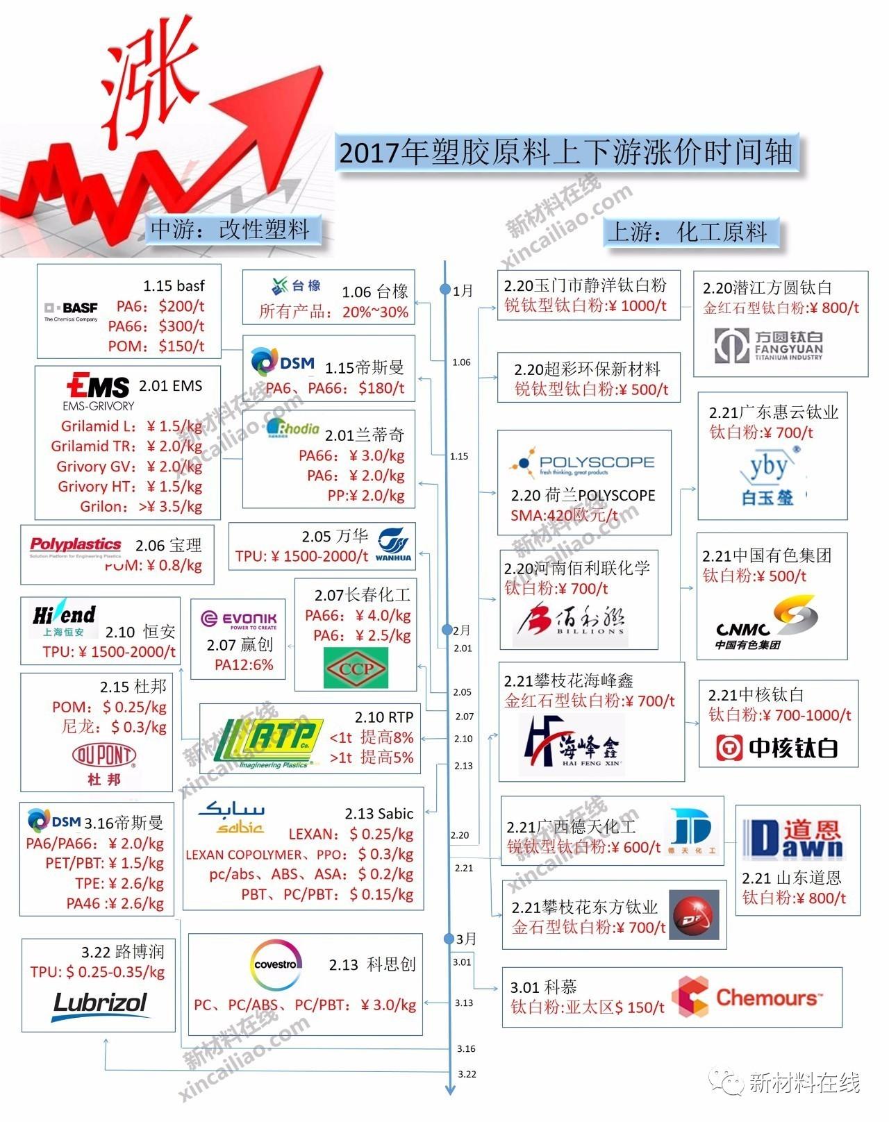 2024年正版資料免費(fèi)大全下載,精細(xì)化策略解析_XT60.841