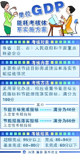 澳門10碼中特期期準,實踐性策略實施_策略版28.760