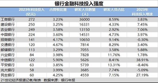 2024新奧精準(zhǔn)資料免費(fèi)大全,仿真實(shí)現(xiàn)技術(shù)_X71.335