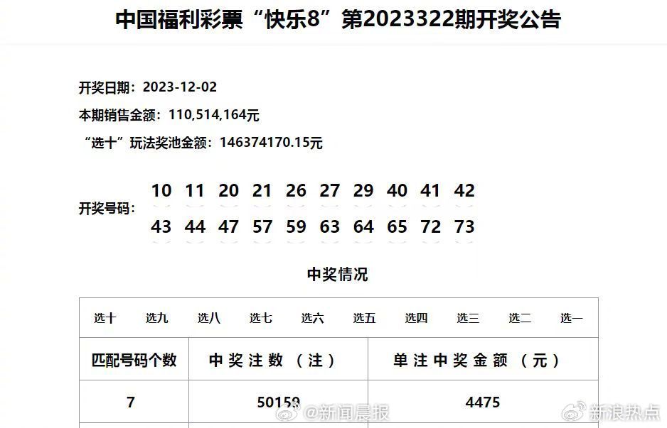 新澳門彩開獎(jiǎng)結(jié)果2024開獎(jiǎng)記錄,科學(xué)基礎(chǔ)解析說明_app12.275