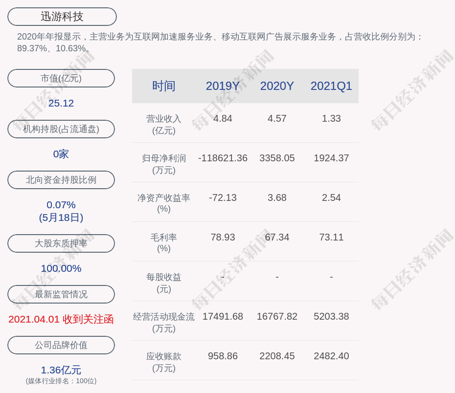新奧精準(zhǔn)資料精選天天中,科學(xué)解答解釋落實_蘋果版82.976