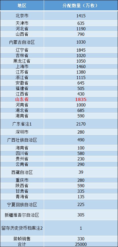 新澳門(mén)今晚開(kāi)獎(jiǎng)結(jié)果查詢(xún)表,全面數(shù)據(jù)策略解析_Plus57.67