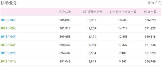 2024新奧資料免費(fèi)精準(zhǔn)071,全面執(zhí)行分析數(shù)據(jù)_U60.509