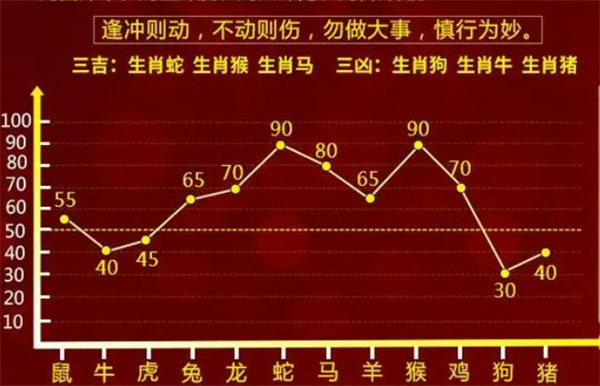 一肖一碼一中一特,統(tǒng)計分析解析說明_GT75.671
