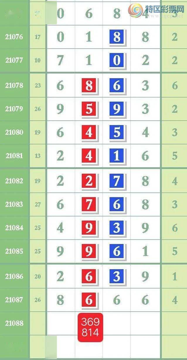 一肖一碼一中一特,統(tǒng)計分析解析說明_GT75.671