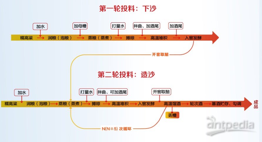 2024澳門最精準(zhǔn)正版資料,時(shí)代資料解釋定義_超級版69.319