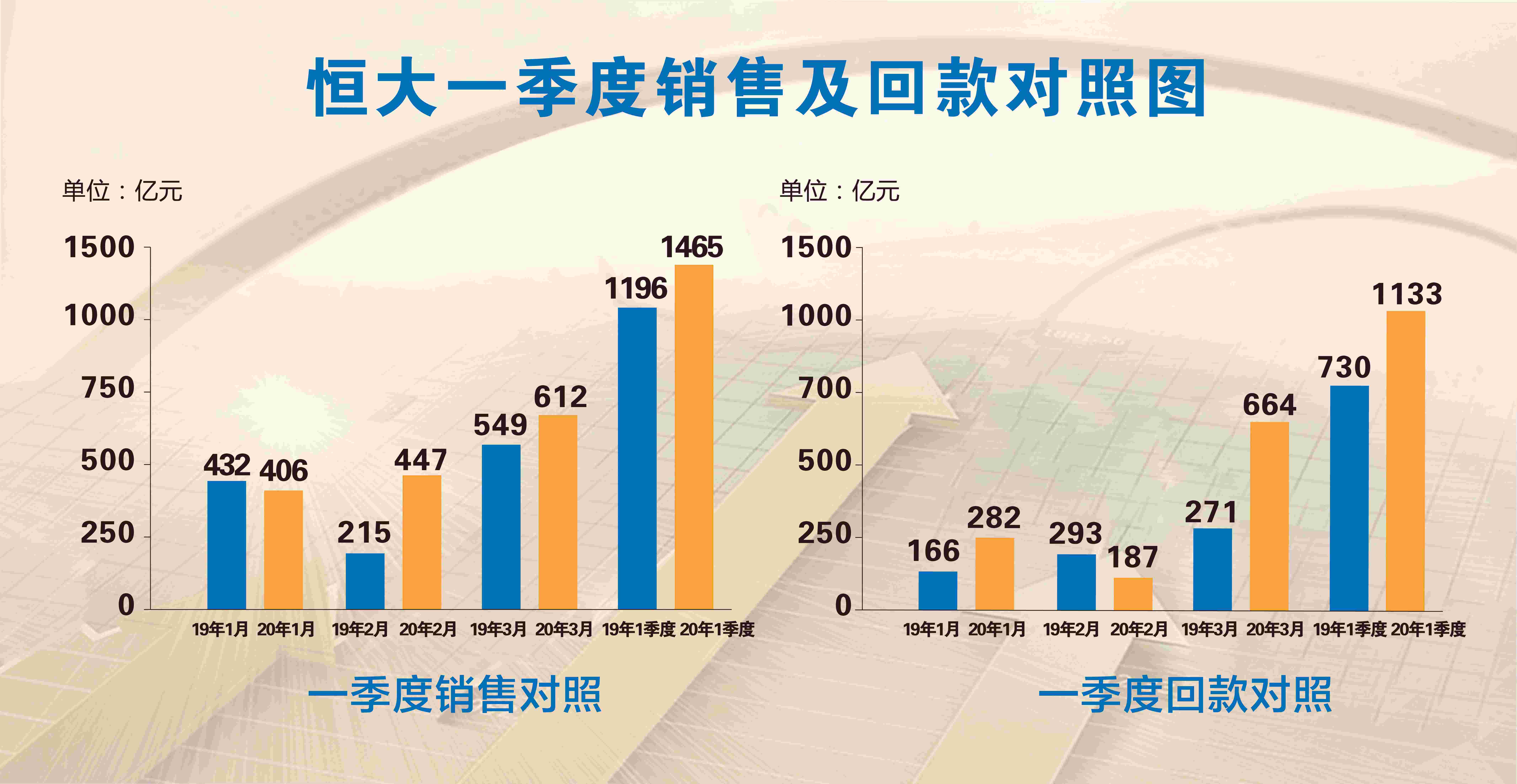 新澳門免費資料大全,實效性解析解讀策略_交互版99.575