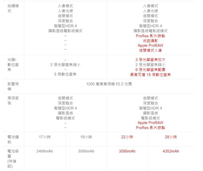 新澳門六2004開獎記錄,靈活解析實施_QHD版58.260