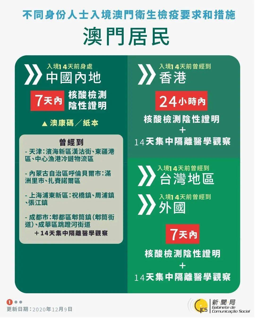 澳門一碼一肖一特一中直播,實(shí)地設(shè)計(jì)評(píng)估方案_WP版50.542