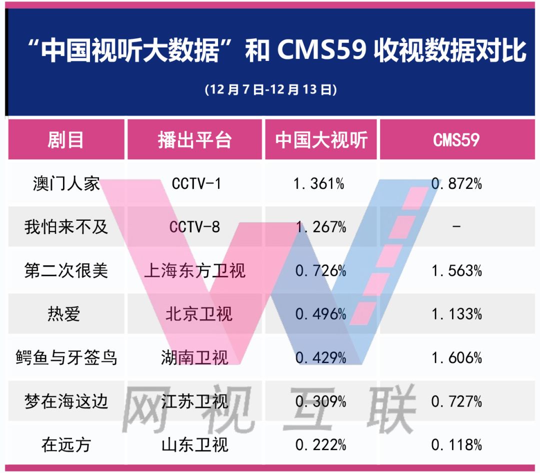 正版免費資料大全準澳門,數(shù)據(jù)導向?qū)嵤基礎(chǔ)版71.582