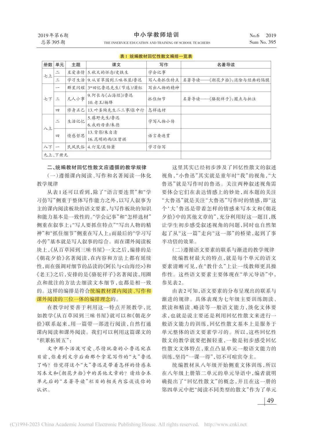 澳門六和免費(fèi)資料查詢,資源整合策略實(shí)施_Prestige28.209