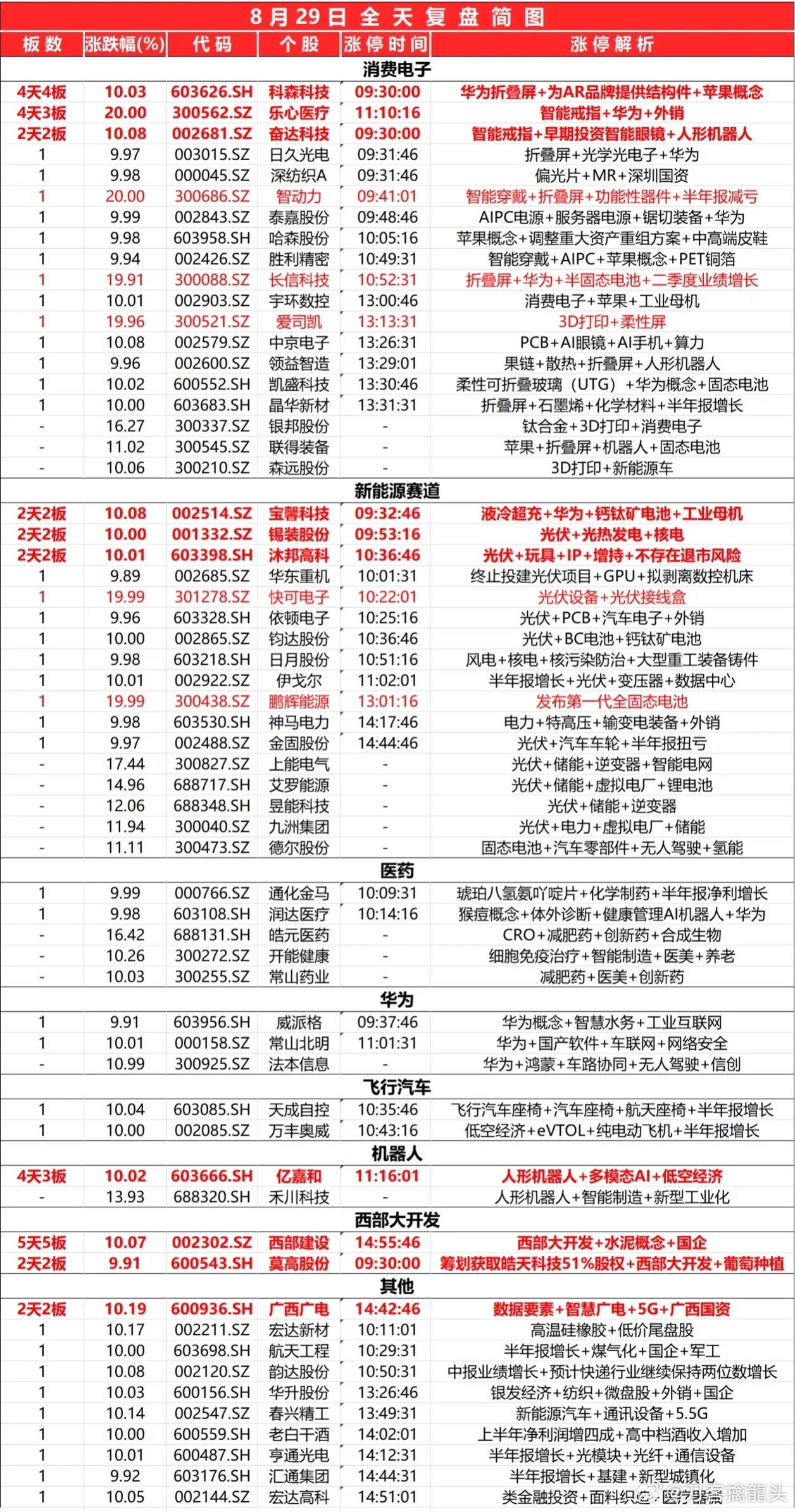 2024年新奧特開(kāi)獎(jiǎng)記錄查詢表,實(shí)際數(shù)據(jù)說(shuō)明_mShop26.439