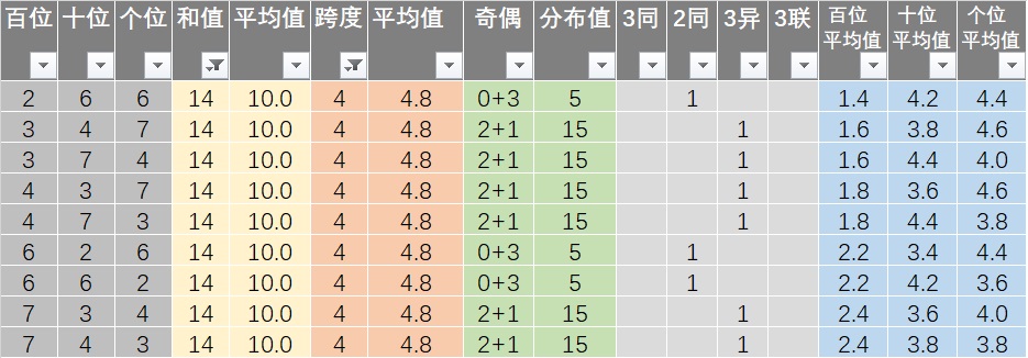 新奧免費(fèi)三中三資料,深入數(shù)據(jù)執(zhí)行計(jì)劃_QHD版71.758