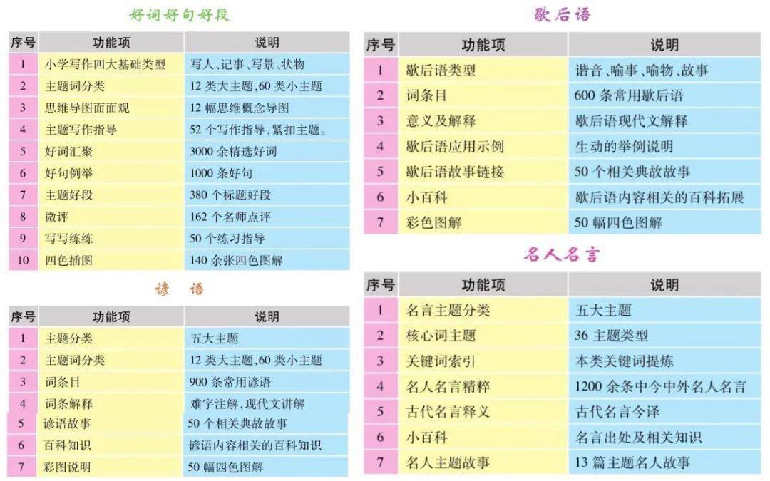 新澳資料大全正版2024金算盤,實(shí)地分析數(shù)據(jù)應(yīng)用_擴(kuò)展版83.268