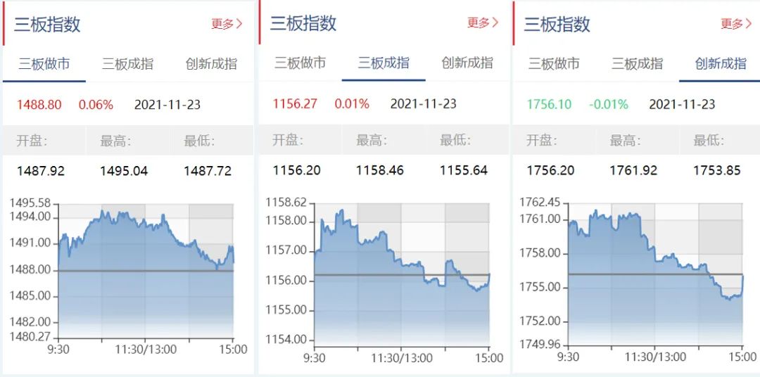 新澳2024年開獎記錄,快捷問題解決指南_LE版52.825